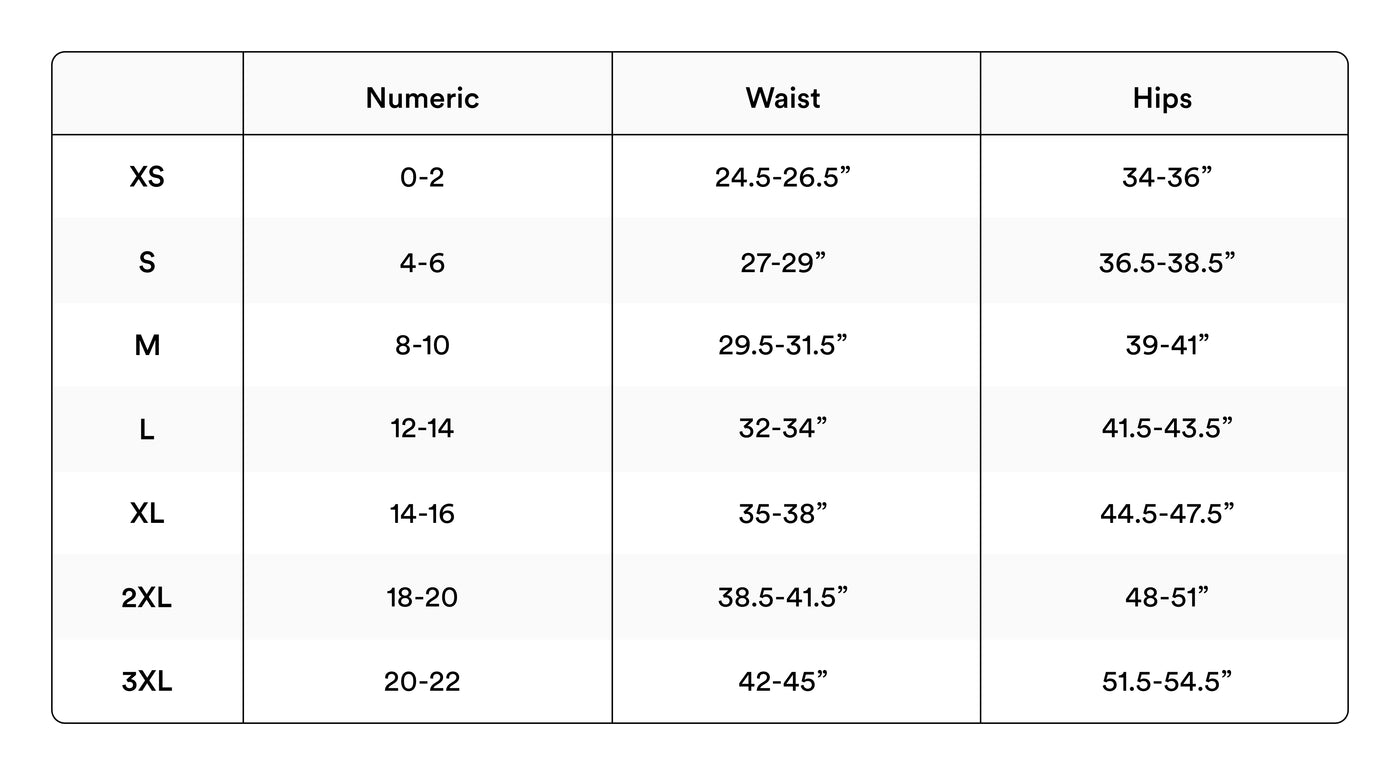 Size & Fit Guide – Parade